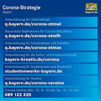 Corona-Strategie Bayern - Unterstützung und Hilfe Ein Informationsplakat zur Corona-Strategie in Bayern aus dem Jahr 2021 mit verschiedenen Unterstützungslinks und einer Hotline-Nummer.