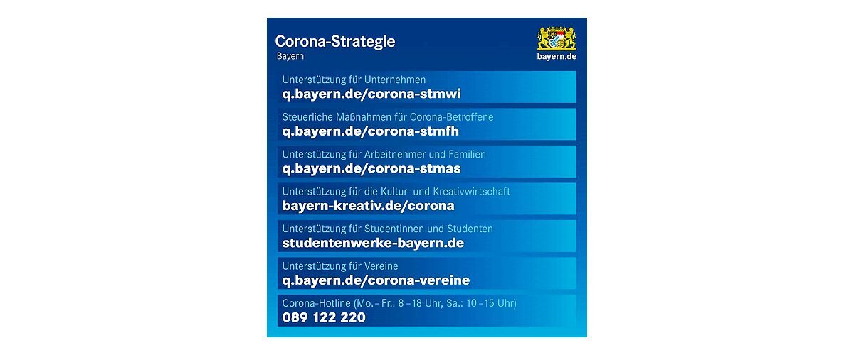 Corona-Strategie Bayern - Unterstützung und Hilfe Ein Informationsplakat zur Corona-Strategie in Bayern aus dem Jahr 2021 mit verschiedenen Unterstützungslinks und einer Hotline-Nummer.